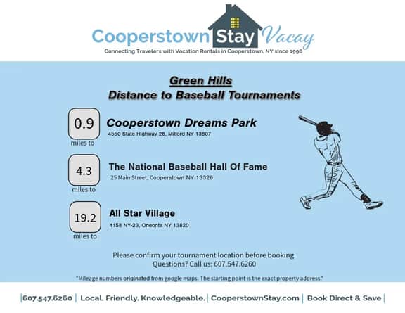 Green Hills - Image 3