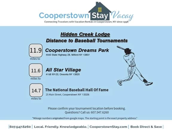 Hidden Creek Lodge - Image 3